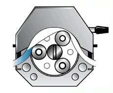 離心噴霧干燥機(jī)配件都有哪些 離心噴霧干燥機(jī)配件都有哪些